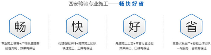 西安指示牌